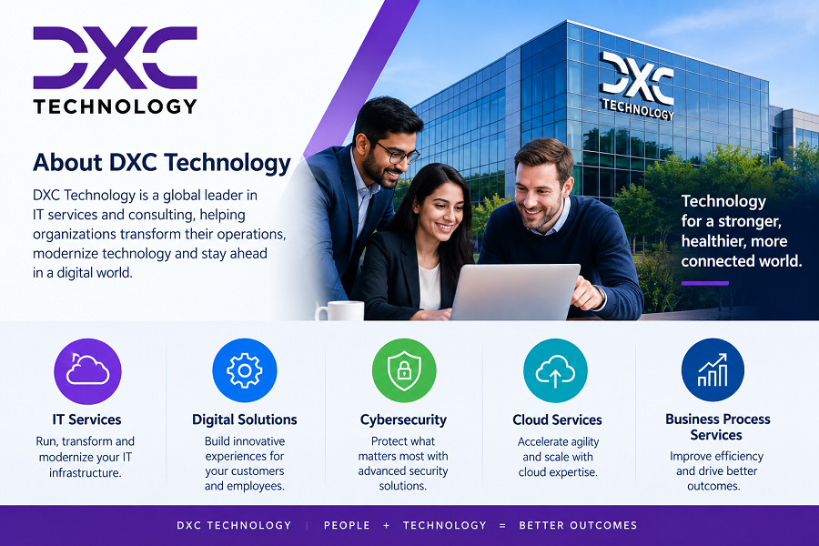 DXC Technology Better Outcomes